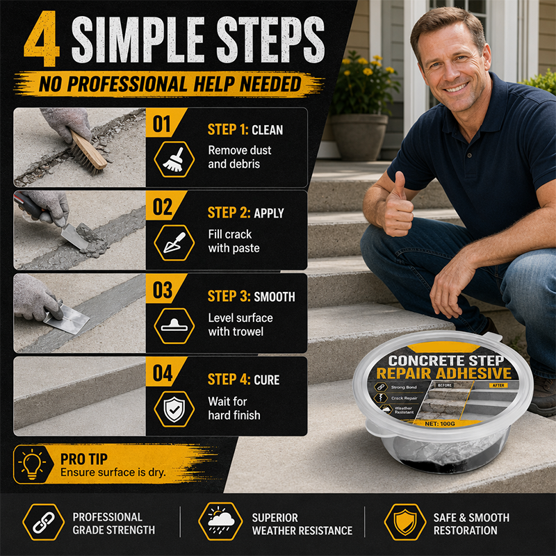 🥳🔧🏠 Concrete Stair Repair Adhesive – Repairs Cracked Stairs and Sidewalks 🛡️✨